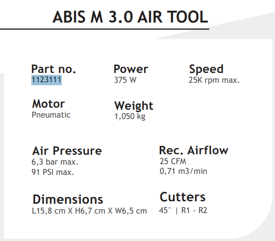 1123111, ABIS-M 3.0 Mini Mite™ Air
Mini Mite Mini Cutter Bevel & Round, Even Smaller
ABIS M 3.0 AIR TOOL
Part no. : 1123111
Motor : Pneumatic
Cutters : 45° | R1 - R2
Power : 375 W
Speed : 25K rpm max.
Weight : 1.050
Air pressure: 6.3bar max. | 91 PSI max
Rec. Arir Flow: 25 CFM/ 0.71 Mcube/Min
Dimensions: L 15.8CMxH6.7CmxW6.5cm