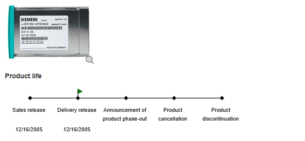 6ES7952-0KF00-0AA0  Product status No longer available from Siemens. we have Stock sealed packs