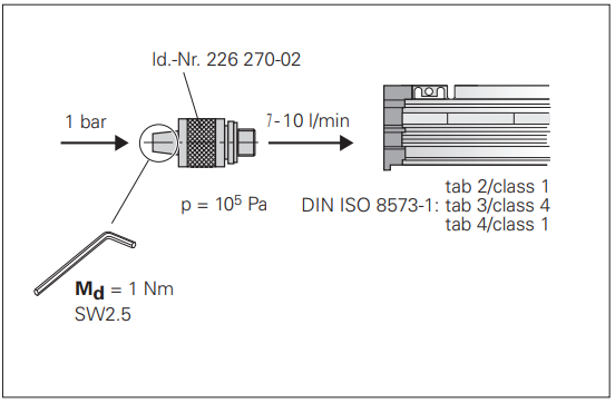 LS106C ML2640mm Brand new with Warranty Equivalent linear Scale to Heidenhain ID: 295712-33 fitted with AELS106C | 29474203.