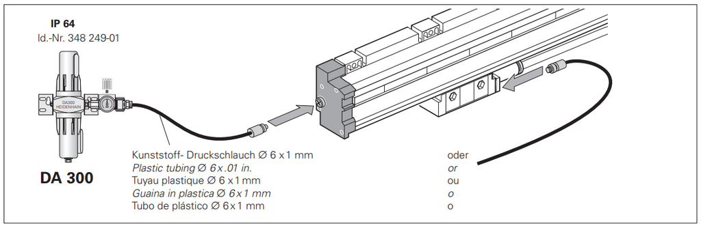 Air Connection via DA300 Same as our old heidenhain . We provide you the same connection on Brand new Linear scales . 