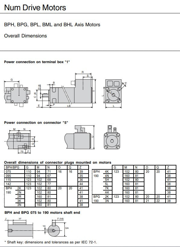 NUM BPH MOTOR BPH190 4N5RA2C01 Brushless Servo motor 48Nm,30.3Amps480V,3000rpm