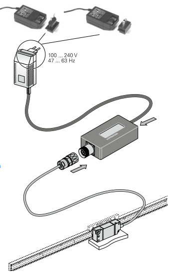 Connection arrangement of Heidenhain 325 412-01 Encoders Health Tester PWT 17 for TTL Square Wave | Validate Working of TTL Encoder