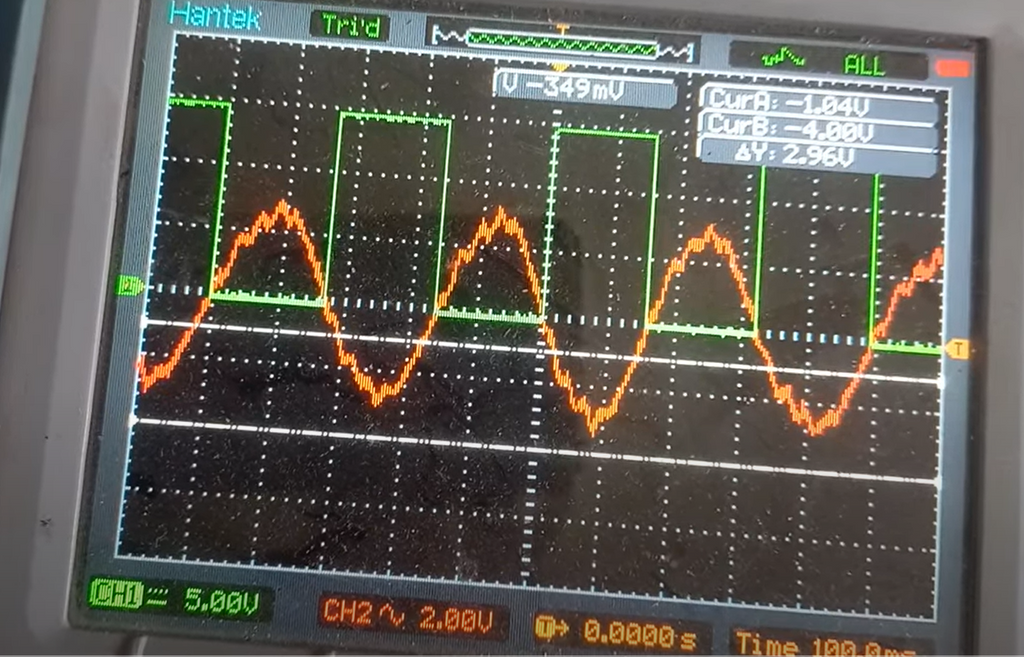 Service for Health check of Halls -DC Tacho assembly fitted on Mac Series Servo motors manufactured by Indramat