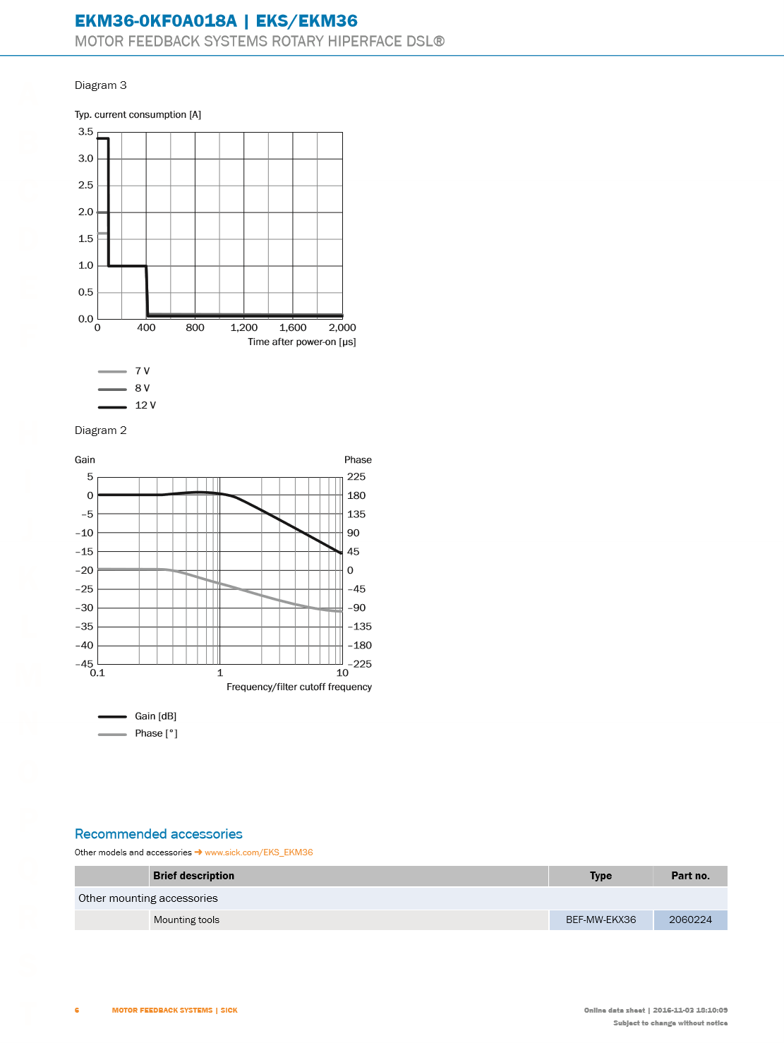 Sick Motor feedback EKM36-0KF0A018A 1053849 Multiturn Hiperface DSL 18bit STx12bit MT