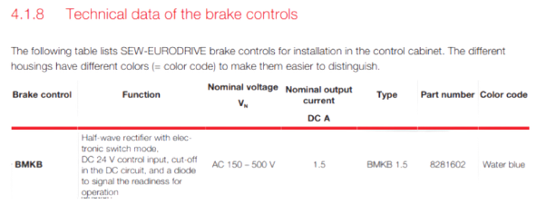 SEW Eurodrive  828 160 2 Brake Rectifier BMK B1.5, BMK B1,5 ; 8281602