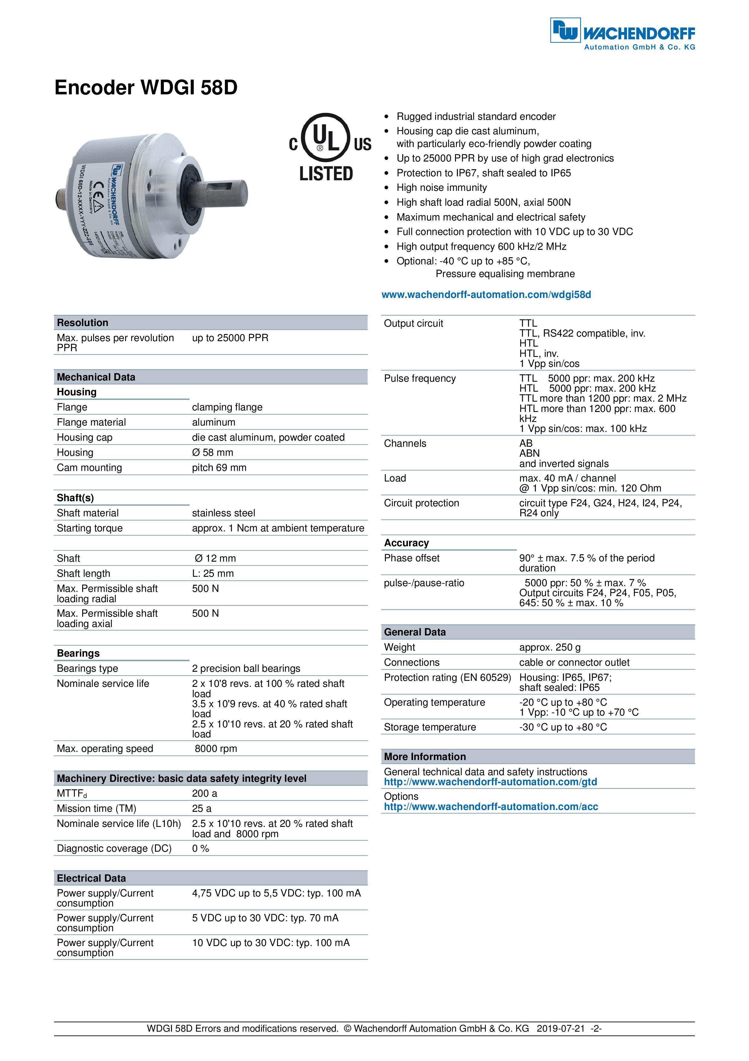 Wachendorff Encoder WDGI 58D | WDGI-58D-12-720-ABN-H24-SC5